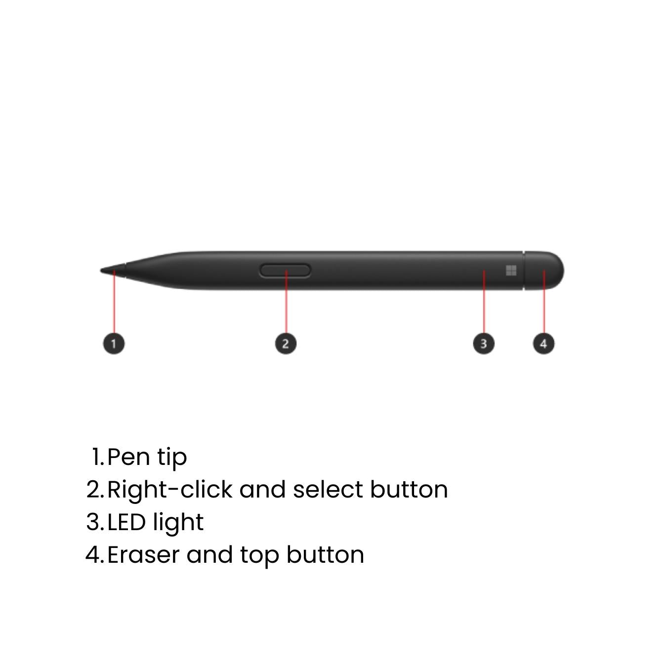 Slim Pen How To Connect Surface Pen To Surface Pro Led Light How