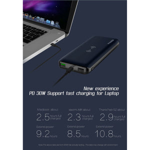 iDmix Power Mint 18000(Q20-PD) Specially Designed For MacBook & wireless Fast charging - Custom Mac BD (1764132618303)