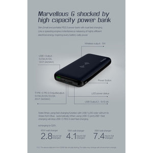 iDmix Power Mint 18000(Q20-PD) Specially Designed For MacBook & wireless Fast charging - Custom Mac BD (1764132618303)