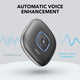 Anker PowerConf Bluetooth Speakerphone (4936921120831)