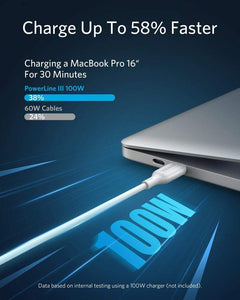 Anker PowerLine III USB-C to USB-C 2.0 100W Cable (6789829591103)