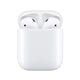 Apple AirPods with Charging Case (New 2019) Official - Custom Mac BD (1783323459647)