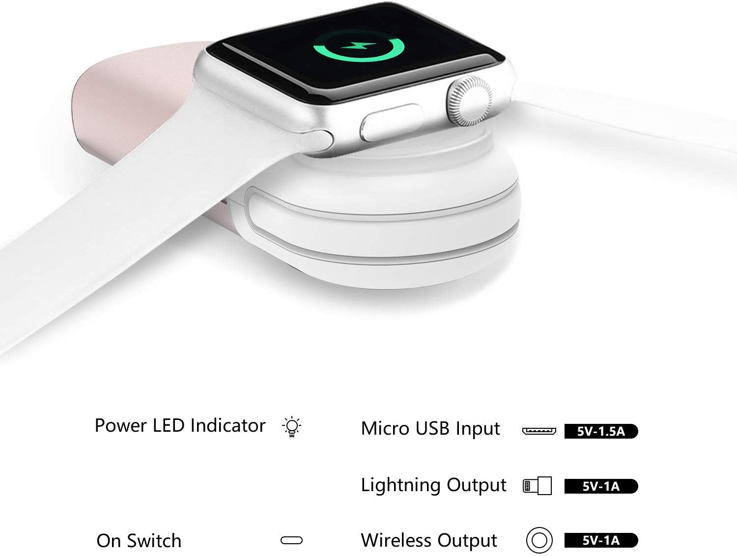 MIPOW Portable Apple Watch Charger Custom Mac BD