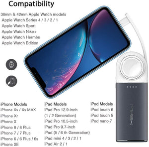 MIPOW Portable Apple Watch Charger, MFi Certified Magnetic 6000mAh Power Bank with Built-in iPhone Fast Charging Cord Cable, Pocket-sized Battery for iWatch - Custom Mac BD (4460931252287)