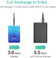 Zendure Power Bank Supermini 10,000mAh USB-C 18W PD Portable Charger Credit Card Size Ultra-Small Fast Charging External Batteries for iPhone, Samsung Galaxy, Nintendo Switch and More-Blue Horizon - Custom Mac BD (4461054754879)