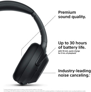 Sony WH-1000XM3 Wireless Noise Cancelling Headphones (4663732142143)