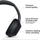 Sony WH-1000XM3 Wireless Noise Cancelling Headphones (4663732142143)