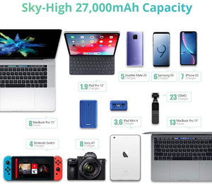 Zendure Portable Charger, SuperTank 27,000mAh External Battery with Dual USB-C PD (100W&60W) and USB-A (15W&18W), QC 3.0 Power Bank for USB-C laptops, MacBook, iPad Pro, Nintendo Switch, etc - Custom Mac BD (4461013008447)